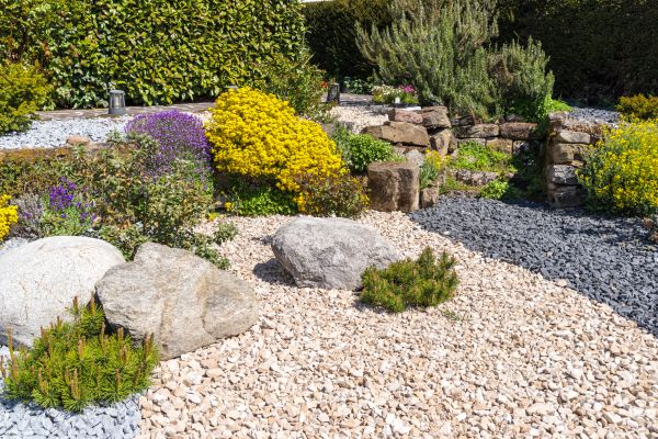 Cost of Gravel Repair in Bryan